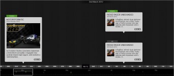 timeline