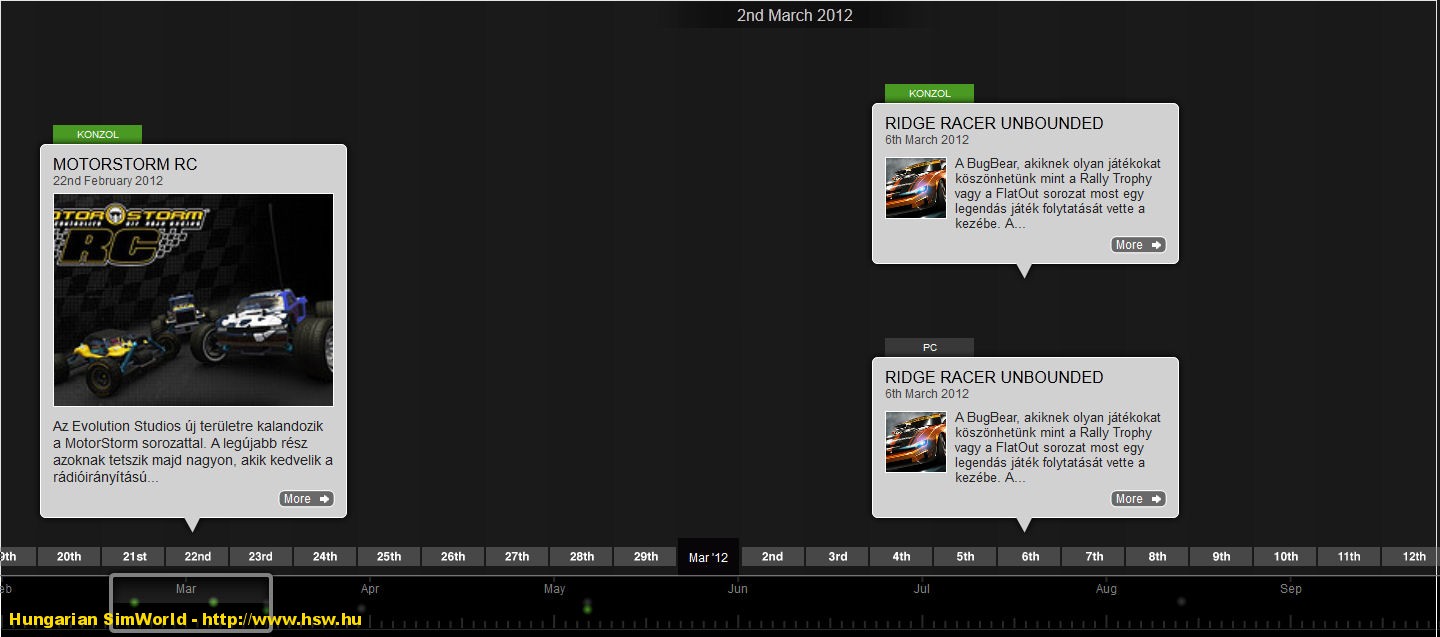 timeline