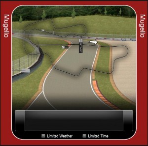 mugello