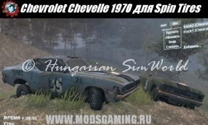 Chevrolet_Chevelle_1970