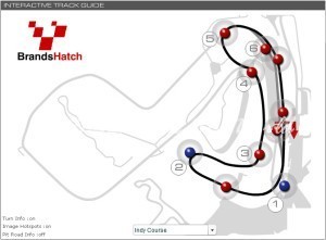brands_hatch_indy