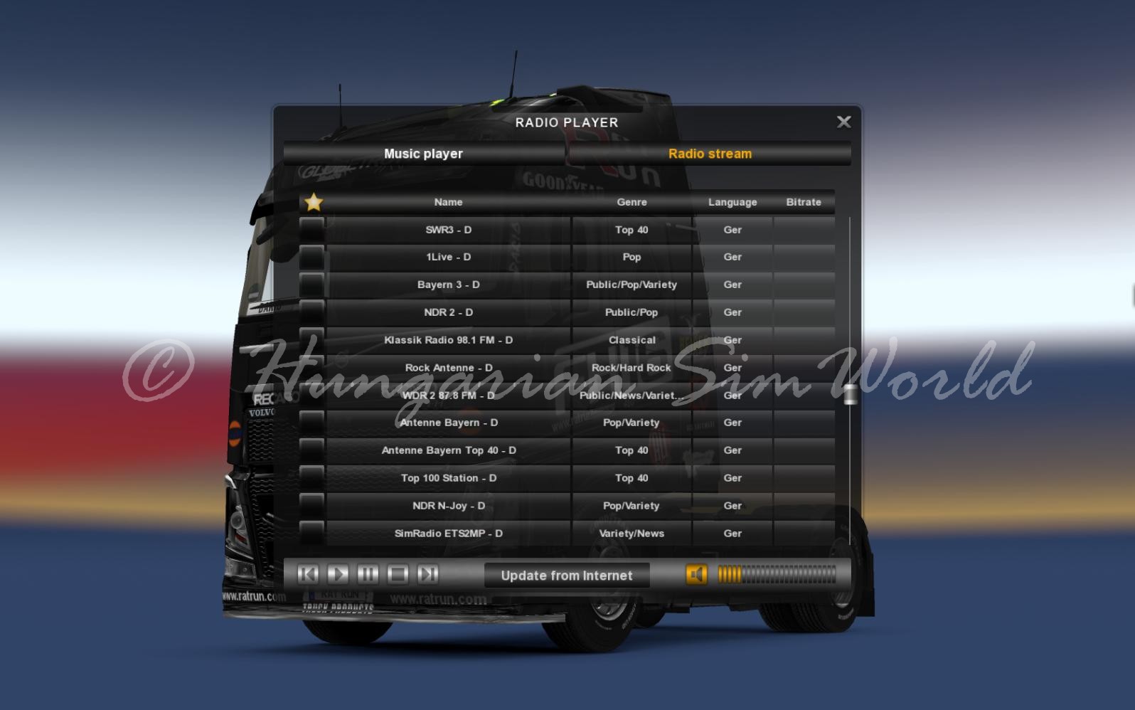 ETS2 Awesome Radio