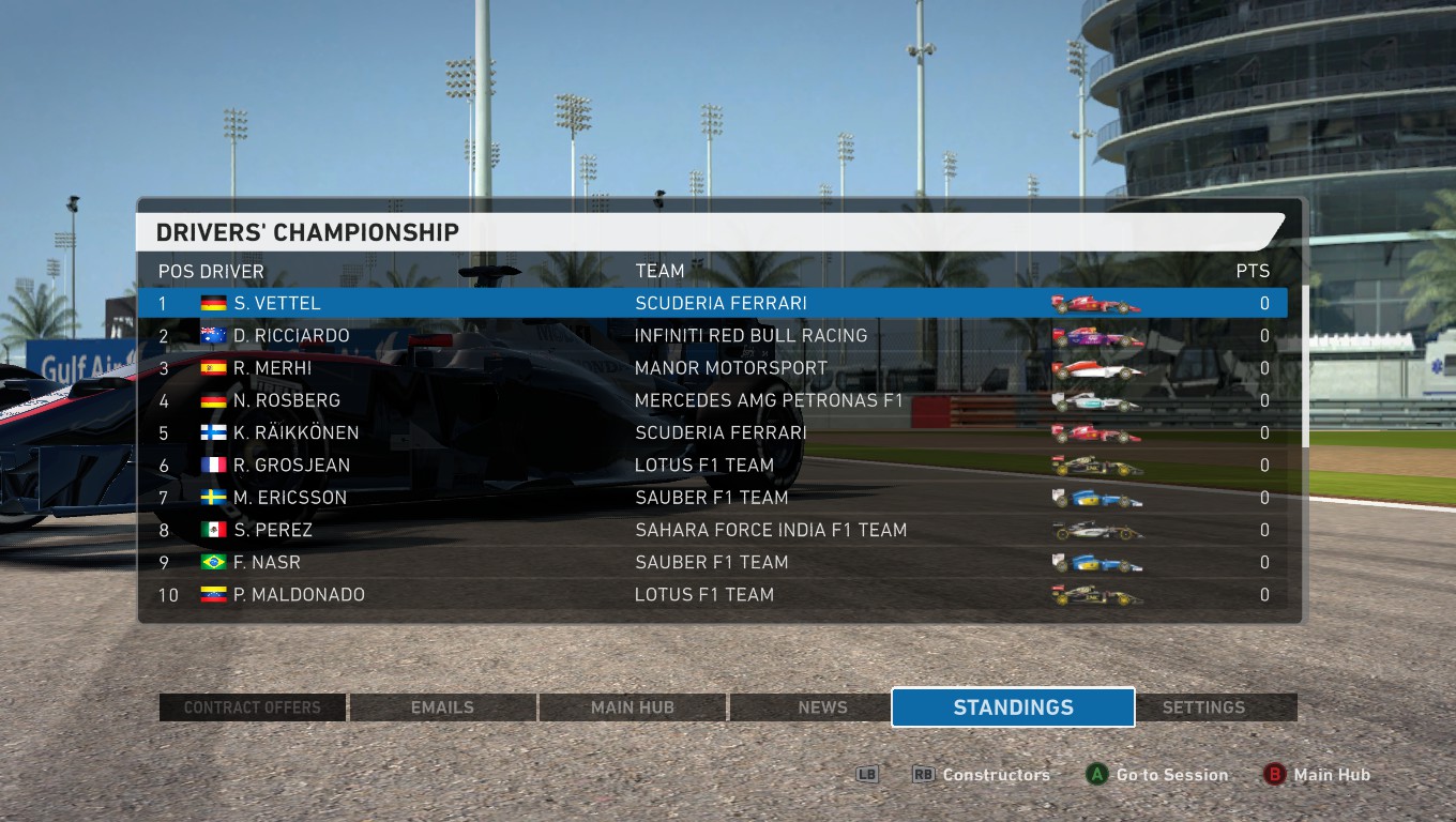 F1 2014 New Car Pictures v3.0