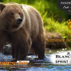 Summer Bear GT3 Cup az NXTV-n!