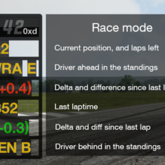 AC Pitboard v0.3.1