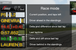 pitboard-race