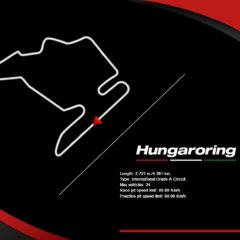 AMS Hungaroring Grand Prix Circuit v1.1