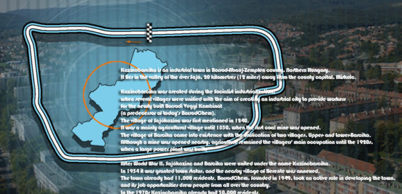 GTL Kazincbarcika v1.0
